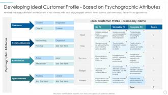 Understanding market dynamics influence ideal customer profile based psychographic attributes