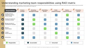 Understanding Marketing Team Responsibilities Using Low Budget Marketing Techniques Strategy SS V