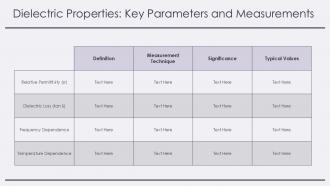 Understanding Maxwell Wagner Effects In Dielectric Materials PPT PowerPoint ST AI Compatible Ideas