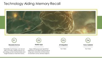 Understanding Memory Types And Brain Function PPT Example AT Graphical Colorful