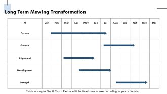 Understanding Mewing Tongue Posture Techniques PPT Guidelines AT Template Compatible