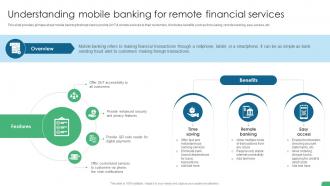Understanding Mobile Banking For Remote Financial Services Digital Transformation In Banking DT SS