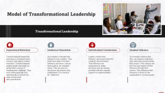 Understanding Model Of Transformational Leadership Training Ppt