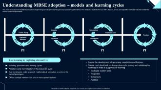 Understanding Models And Learning Cycles System Design Optimization Systems Engineering MBSE