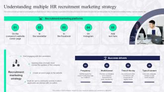 Understanding Multiple HR Recruitment Marketing Boosting Employee Productivity Through HR Understanding Multiple HR Recruitment Marketing Boosting Employee Productivity Through HR