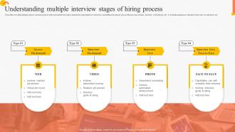 Understanding Multiple Interview Implementing Advanced Staffing Process Tactics