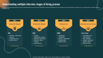 Understanding Multiple Interview Stages HR Recruitment Planning Stages