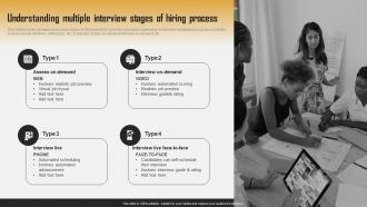 Understanding Multiple Interview Stages Of Hiring Process Efficient HR Recruitment Process