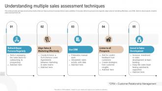 Understanding Multiple Sales Assessment Techniques Boosting Profits With New And Effective Sales