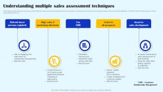 Understanding Multiple Sales Assessment Techniques Streamlined Sales Plan Mkt Ss V