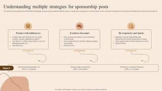 Understanding Multiple Strategies For Developing Actionable Advertising Plan Tactics MKT SS V
