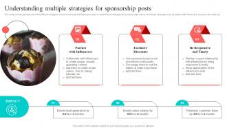 Understanding Multiple Strategies For Sponsorship New And Effective Guidelines For Cake Shop MKT SS V