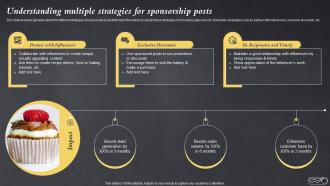 Understanding Multiple Strategies For Sponsorship Posts Efficient Bake Shop MKT SS V