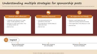Understanding Multiple Strategies For Sponsorship Posts Streamlined Advertising Plan