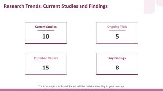Understanding Myelolipoma Causes Symptoms And Treatment PPT Presentation ST AI Interactive Editable