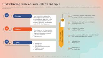 Understanding Native Ads With Features And Types Strategies For Adopting Paid Marketing MKT SS V