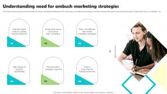 Understanding Need For Ambush Marketing Strategies Ambushing Competitors MKT SS V