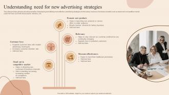 Understanding Need For New Advertising Developing Actionable Advertising Plan Tactics MKT SS V