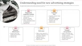 Understanding Need For New Advertising Strategies Complete Guide To Advertising Improvement Strategy SS V