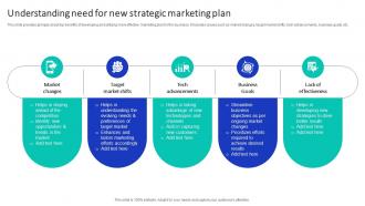 Understanding Need For New Strategic Efficient Marketing Campaign Plan Strategy SS V