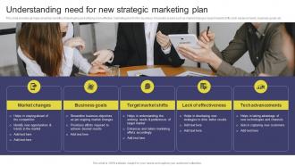 Understanding Need For New Strategic Elevating Sales Revenue With New Promotional Strategy SS V