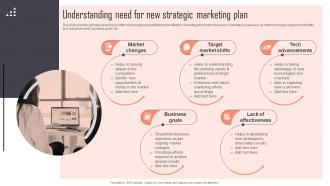 Understanding Need For New Strategic Marketing Plan Implementing New Marketing Campaign Plan Strategy SS