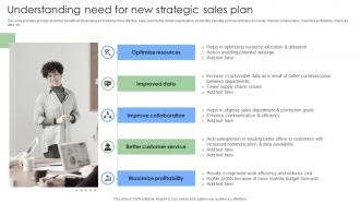 Understanding Need For New Strategic Steps To Build And Implement Sales Strategies