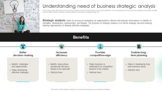 Understanding Need Of Business Strategic Detailed Strategic Analysis For Better Organizational Strategy SS V