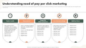 Understanding Need Of Pay Per Click Marketing Driving Public Interest MKT SS V