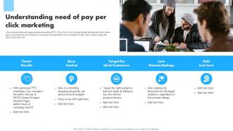 Understanding Need Of Pay Per Implementation Of Effective Pay Per Click MKT SS V