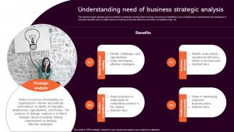 Understanding Need Of Strategic Analysis To Understand Business Strategy SS V