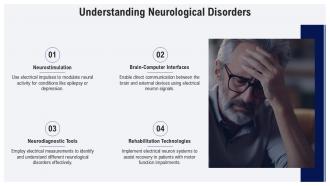 Understanding Neurological Disorders PPT Sample ACP