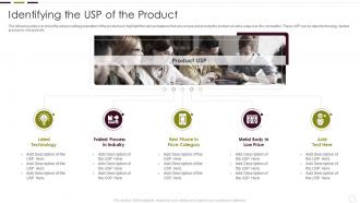 Understanding New Product Impact On Market Identifying The Usp Of The Product