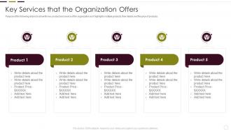 Understanding New Product Impact On Market Key Services That The Organization Offers