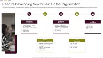 Understanding New Product Impact On Market Need Of Developing New Product Organization