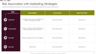 Understanding New Product Impact On Market Risk Associated With Marketing Strategies