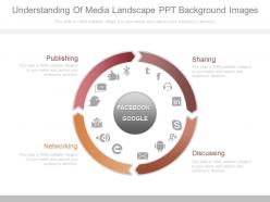 Understanding of media landscape ppt background images