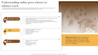 Understanding Online Press Releases To Elevating Sales Revenue With New Bakery MKT SS V