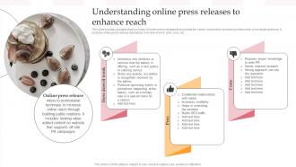 Understanding Online Press Releases To Enhance Reach Complete Guide To Advertising Improvement Strategy SS V