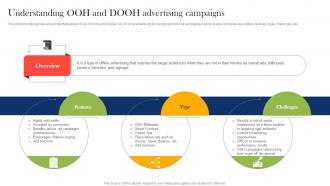 Understanding Ooh And Dooh Advertising Boosting Campaign Reach Through Paid MKT SS V