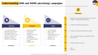 Understanding Ooh And Dooh Advertising Campaigns Implementation Of Effective Mkt Ss V