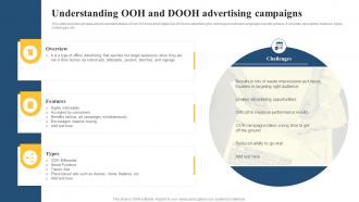Understanding OOH And DOOH Advertising Campaigns Paid Media Advertising Guide For Small MKT SS V