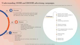 Understanding OOH And DOOH Advertising Strategies For Adopting Paid Marketing MKT SS V