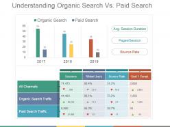 Understanding organic search vs paid search powerpoint topics