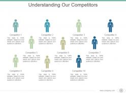 Understanding our competitors powerpoint slide templates