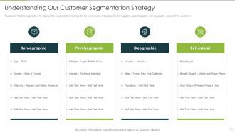 Understanding our customer segmentation strategy analyzing implementing new sales qualification