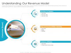 Understanding our revenue model e procurement business elevator funding
