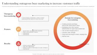 Understanding Outrageous Buzz Marketing To Increase Streamlined Buzz Marketing Techniques MKT SS V