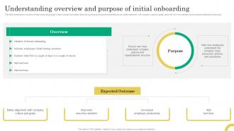 Understanding Overview And Purpose Of Initial Comprehensive Onboarding Program