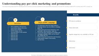 Understanding Pay Per Click Marketing And Promotions Paid Media Advertising Guide For Small MKT SS V